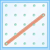 A 5 by 5 grid of pegs. A rubber band stretched between the pegs (1, 5) and (5, 2).