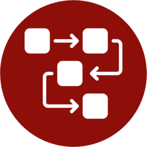 Check Reading Order – Digital Accessibility On-demand