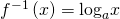 {f}^{-1}\left(x\right)={\text{log}}_{a}x