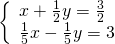 \left\{\begin{array}{c}x+\frac{1}{2}y=\frac{3}{2}\hfill \\ \frac{1}{5}x-\frac{1}{5}y=3\hfill \end{array}