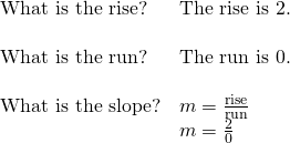 \begin{array}{cc}\text{What is the rise?}\hfill & \text{The rise is 2.}\hfill \\ \\ \text{What is the run?}\hfill & \text{The run is 0.}\hfill \\ \\ \text{What is the slope?}\hfill & m=\frac{\text{rise}}{\text{run}}\hfill \\ & m=\frac{2}{0}\hfill \end{array}