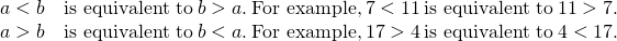 \begin{array}{c}a<b\phantom{\rule{1em}{0ex}}\text{is equivalent to}\phantom{\rule{0.2em}{0ex}}b>a.\phantom{\rule{0.2em}{0ex}}\text{For example,}\phantom{\rule{0.2em}{0ex}}7<11\phantom{\rule{0.2em}{0ex}}\text{is equivalent to}\phantom{\rule{0.2em}{0ex}}11>7.\hfill \\ a>b\phantom{\rule{1em}{0ex}}\text{is equivalent to}\phantom{\rule{0.2em}{0ex}}b<a.\phantom{\rule{0.2em}{0ex}}\text{For example,}\phantom{\rule{0.2em}{0ex}}17>4\phantom{\rule{0.2em}{0ex}}\text{is equivalent to}\phantom{\rule{0.2em}{0ex}}4<17.\hfill \end{array}