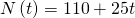 N\left(t\right)=110+25t