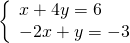 \left\{\begin{array}{c}x+4y=6\hfill \\ -2x+y=-3\hfill \end{array}