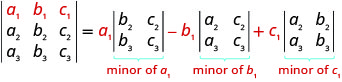 A 3 by 3 determinant is equal to a1 times minor of a1 minus b1 times minor of b1 plus c1 times minor of c1.