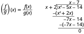 Equation shows f over g of x equals f of x divided by g of x. This is translated into a division problem showing x squared minus 5x minus 14 divided by x plus 2. The quotient is x minus 7.