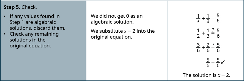 Step 5 is to check the solution. Remember that any solutions that makes the original expression undefined must be discarded. The solution is not 0. Substitute x is equal to 2 into the original equation, 1 divided by x plus one-third is equal to five-sixths. Is one-half plus one-third is equal to five-sixths a true equation? Is three-sixths plus two-sixth is equal to five-sixths a true equation? Three-sixths plus two-sixth is equal to five-sixths. Five-sixth is equal to five-sixth is a true equation. So, the solution is x is equal to 2