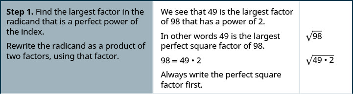 The first step in the process is to find the largest factor in the radicand that is a perfect power of the index and rewrite the radicand as a product of two factors, using that factor. We see that 49 is the largest factor of 98 that has a power of 2. In other words 49 is the largest perfect square factor of 98. We can write 98 equals 49 times 2. Always write the perfect square factor first. The square root of 98 can then be written as the square root of the quantity 49 times 2 in parentheses.