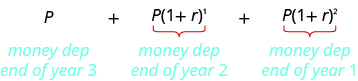 P plus P times the quantity 1 plus r in parentheses, to the first power, plus P times the quantity 1 plus r, in parentheses, squared. This equals the money deposited at the end of year three, plus the money deposited at the end of year two, plus the money deposited at the end of year 1.