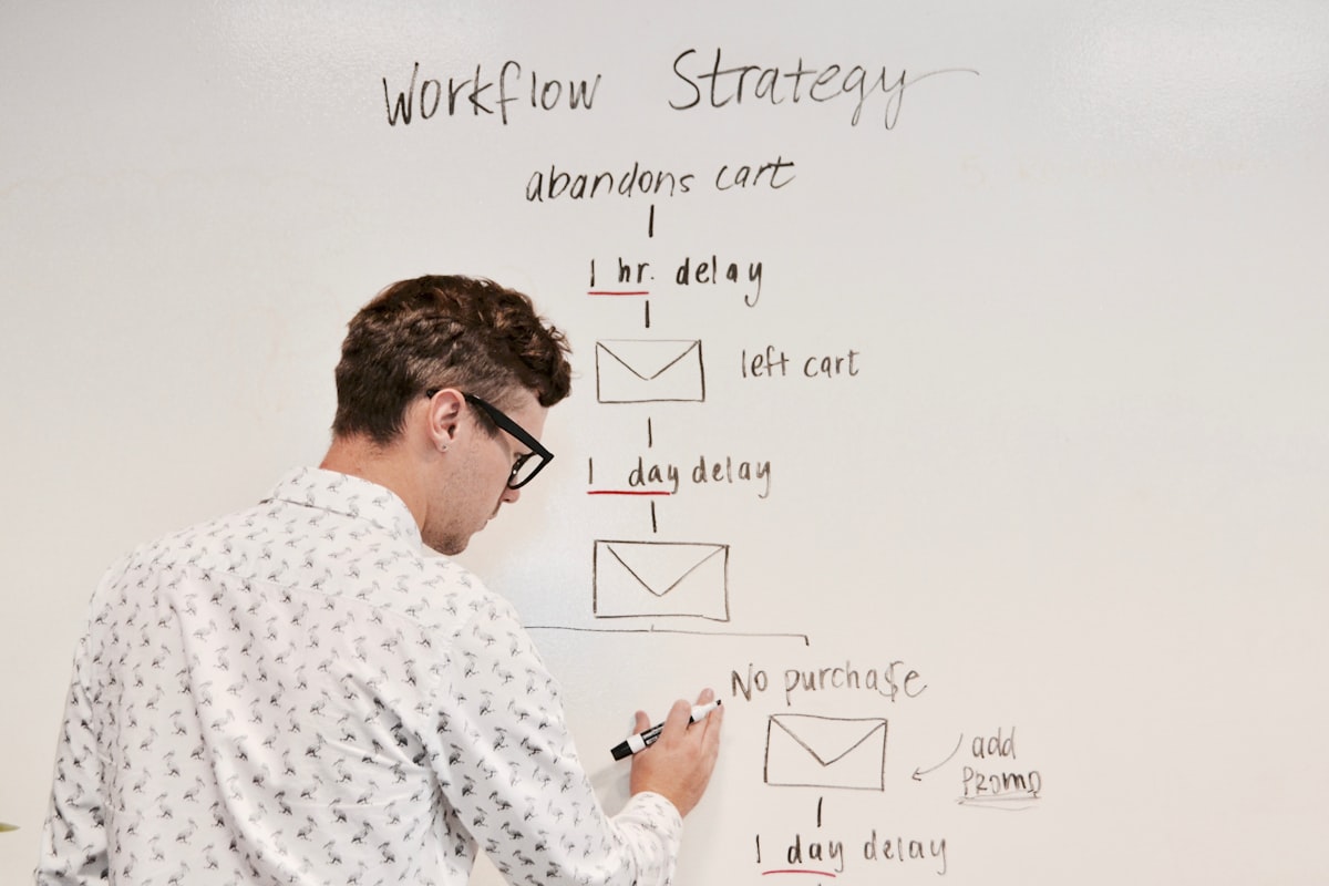 Person writing strategic plans on a whiteboard, representing the four big questions of business planning