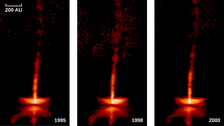 Image of Gas Jets Flowing Away from HH 34. This figure presents three images of HH 34, taken in 1995, 1998, and 2000. The appearance of the jets that propagate away from the protostellar disk has changed in each image as clumps of material move outward along the length of the jet.