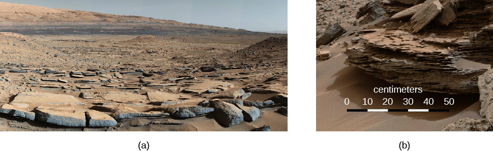 Curiosity in Gale crater. A wide-field photo taken within the crater is presented in panel (a), on the left. A formation of flat, cracked rocks is seen in the lower half of the image. Panel (b), on the right, shows a close-up of a rock within the crater. The rock shows many distinct layers which perhaps is evidence of flowing water and sedimentation. The scale at bottom is labeled “centimeters,” and goes from zero to 50.