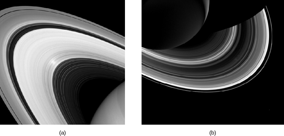 Image A is a view of a portion of Saturn’s Rings from above. Image B is a view of a portion of Saturn’s Rings from below.