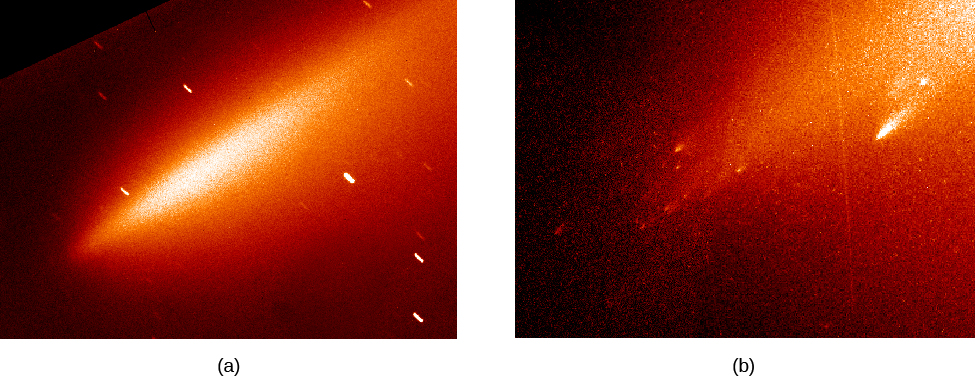 Breakup of Comet LINEAR. In panel (a), at left, LINEAR appears as a long diffuse streak of light. In panel (b), at right, the individual pieces can be seen, appearing like a swarm of mini-comets.