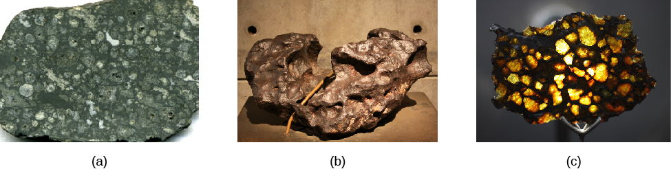 A figure showing meteorite types. Image A shows a roughly rectangular meteorite with white flecks. Image B shows an irregularly shaped meteorite made of iron. Image C shows a roughly rectangular meteorite of iron mixed with crystals.