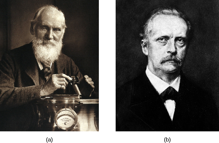 Left: photograph of William Thomson (Lord Kelvin). Right: photograph of Hermann von Helmholtz.