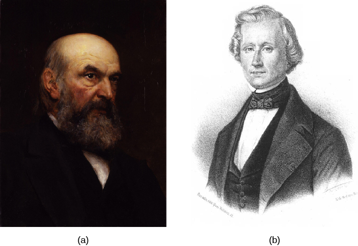 Panel (a), at left, a portrait of John Couch Adams. Panel (b), at right, a drawing of Urbain J.J. Le Verrier.