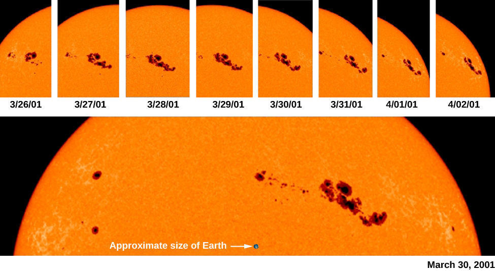 15-2-the-solar-cycle-and-sunspots-douglas-college-astronomy-1105