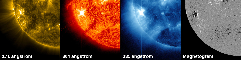 A figure illustrating a solar active region observed at different heights in the sun’s atmosphere. At 171 Angstrom, loops in the corona are shown. At 304 Angstrom, the bright light of a flare is shown. At 335 Angstrom, radiation from active regions in the corona is shown. A magnetogram shows the light and dark spots of directional magnetism.