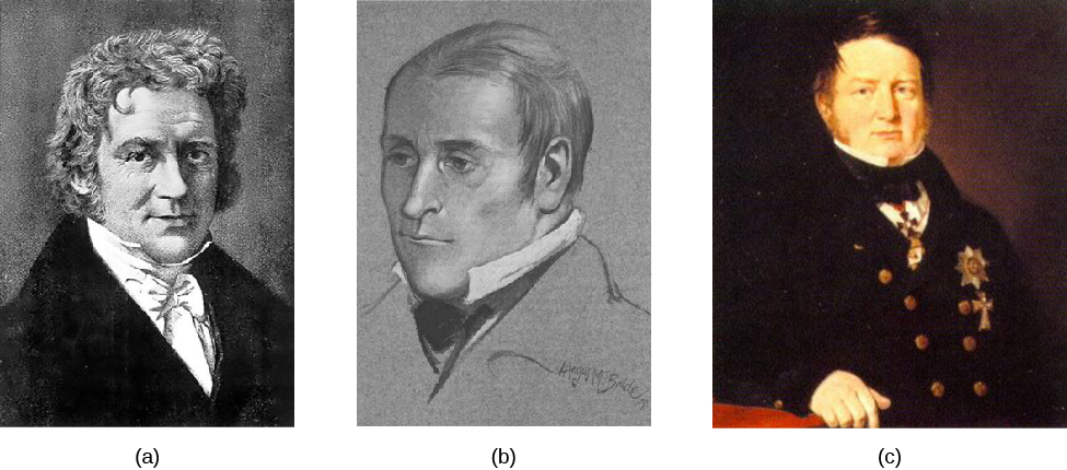 Portraits of (a) Friedrich Wilhelm Bessel, (b) Thomas Henderson, and (c) Friedrich Struve.