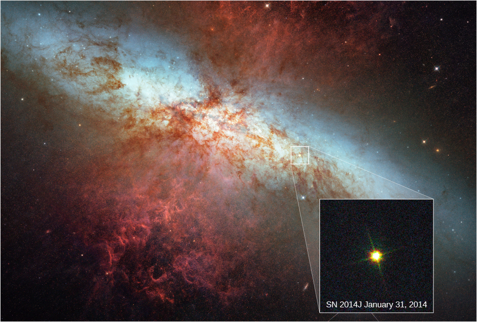 Supernova 2014J. In this HST image of M82, the body of the galaxy extends from upper left to lower right, with large plumes and delicate tendrils of reddish hydrogen extending outward to great distances from the center of the galaxy. The supernova is indicated with a white box to the right of center, with an enlarged inset showing an HST image of the supernova itself at lower right. The caption of the inset image reads: “SN 2014J January 31, 2014”. The main caption of the whole image reads: “Supernova 2014J in Galaxy M82 Hubble Space Telescope - WFC3/UVIS – ACS/WFC”.