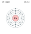 Structure of the Atom – Basic Electricity