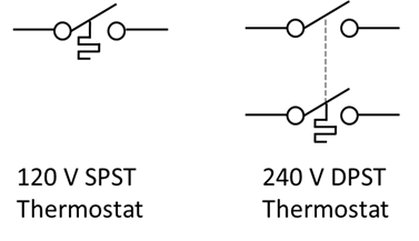 Diagram of a A 120 V SPST thermostat and a 240 V DPST thermostat.