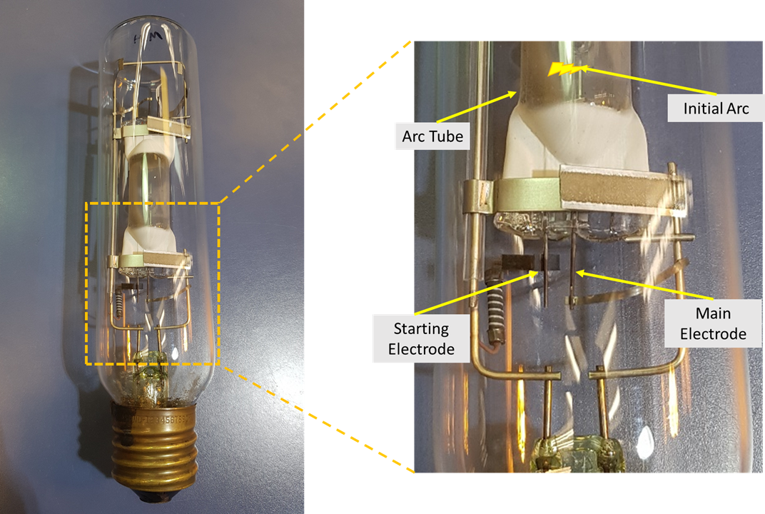 Metal Halide Lamps Basic Lighting for Electricians Level 2