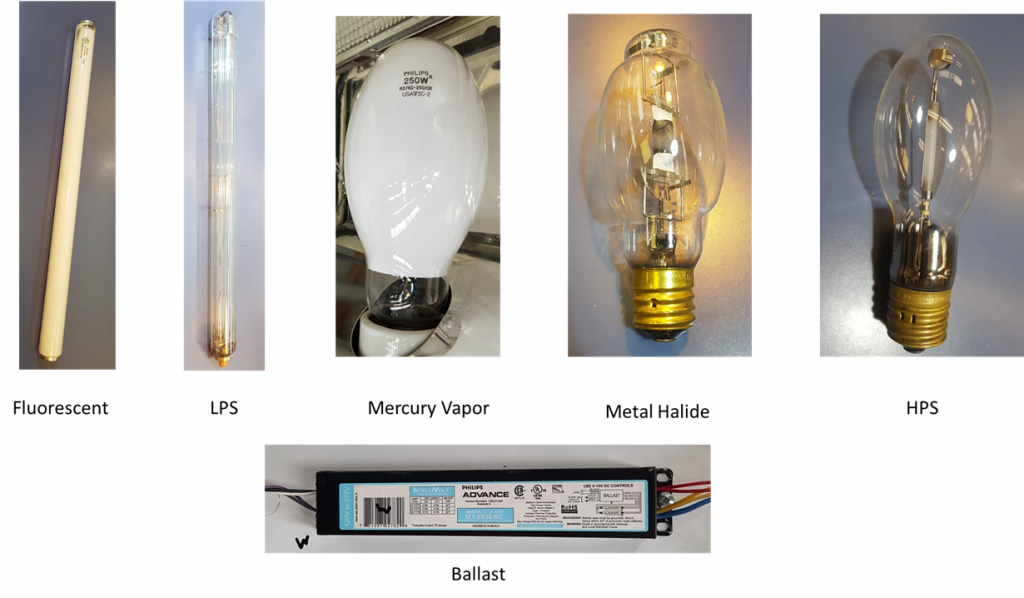 Onzin omzeilen Zachte voeten Gas Discharge Terms and Definitions – Basic Lighting for Electricians:  Level 2