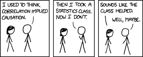 image from XKCD