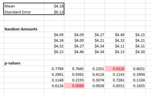 Screengrab of an Excel file