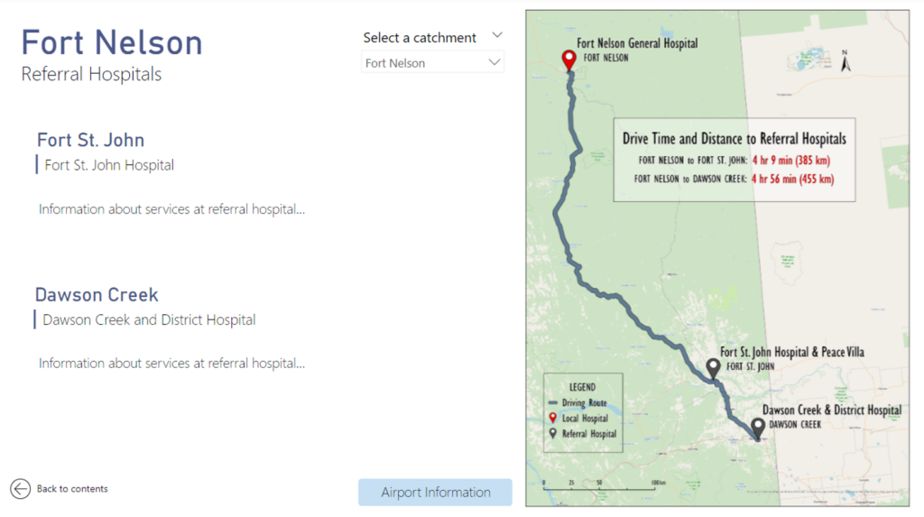 Screenshot of dashboard with a map of referral hospitals for Fort Nelson