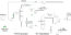 Piping and Instrumentation Diagrams (P&IDs) – Foundations of Chemical ...