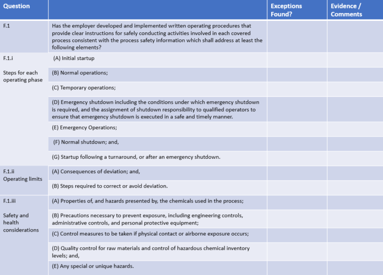 Hazard Identification – Foundations of Chemical and Biological ...