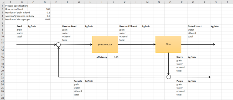 Appendix: Excel Iteration Guide – Foundations of Chemical and ...