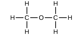 A Lewis Structure is shown. An oxygen atom is bonded to two carbon atoms. Each carbon atom is bonded to three different hydrogen atoms. There are a total of two carbon atoms, six hydrogen atoms, and one oxygen atom.