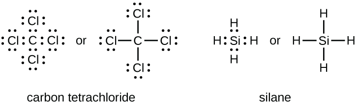 9.5 Covalent Bonds and Lewis Structures CHEM 1114 Introduction