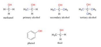 10.2 Functional Groups – CHEM 1114 – Introduction to Chemistry