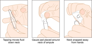 Preparing medication from an ampule