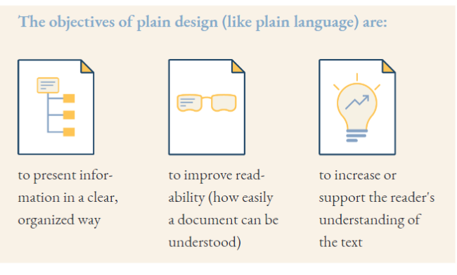 The objectives of plain design (like plain language) are to present information in a clear, organized way; to improve readability (how easily a document can be understood); and to increase or support the reader's understanding of the text