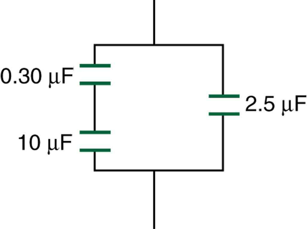 19.6 Capacitors in Series and Parallel College Physics