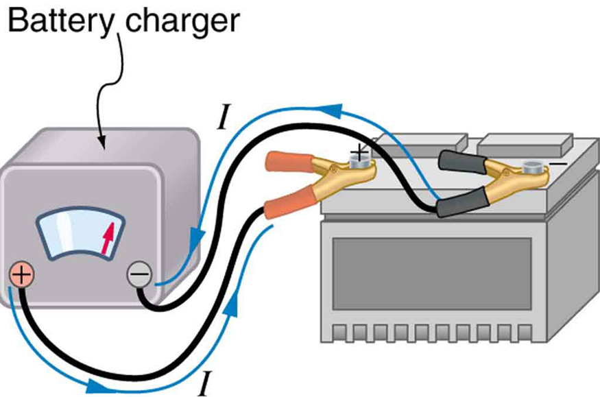 21.2 Electromotive Force Terminal Voltage College Physics OpenStax