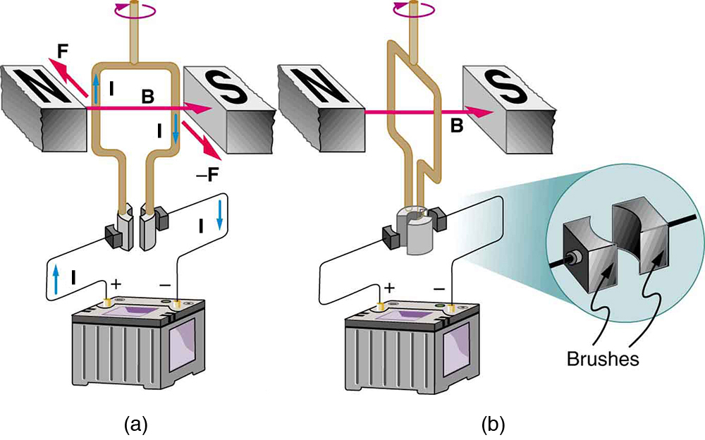 buy Junction Transistors