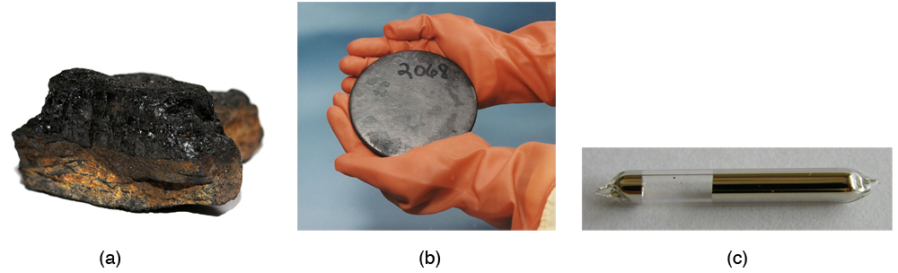 The first image shows a lump of coal. The second image shows a pair of hands holding a metal uranium disk. Third image shows a cylindrical glass tube containing slivery-brown cesium.