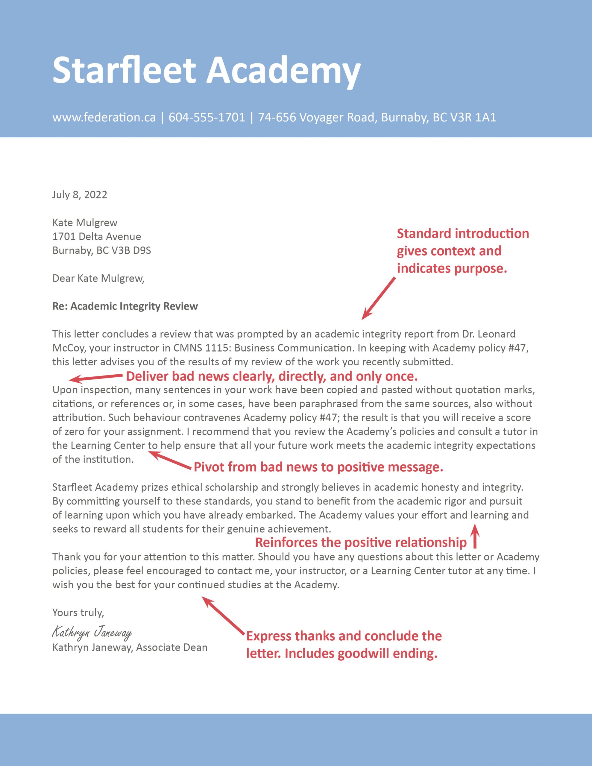 Positive Writing – Professional Writing Today