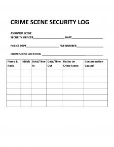 Chapter 8: Crime Scene Management – Introduction to Criminal ...