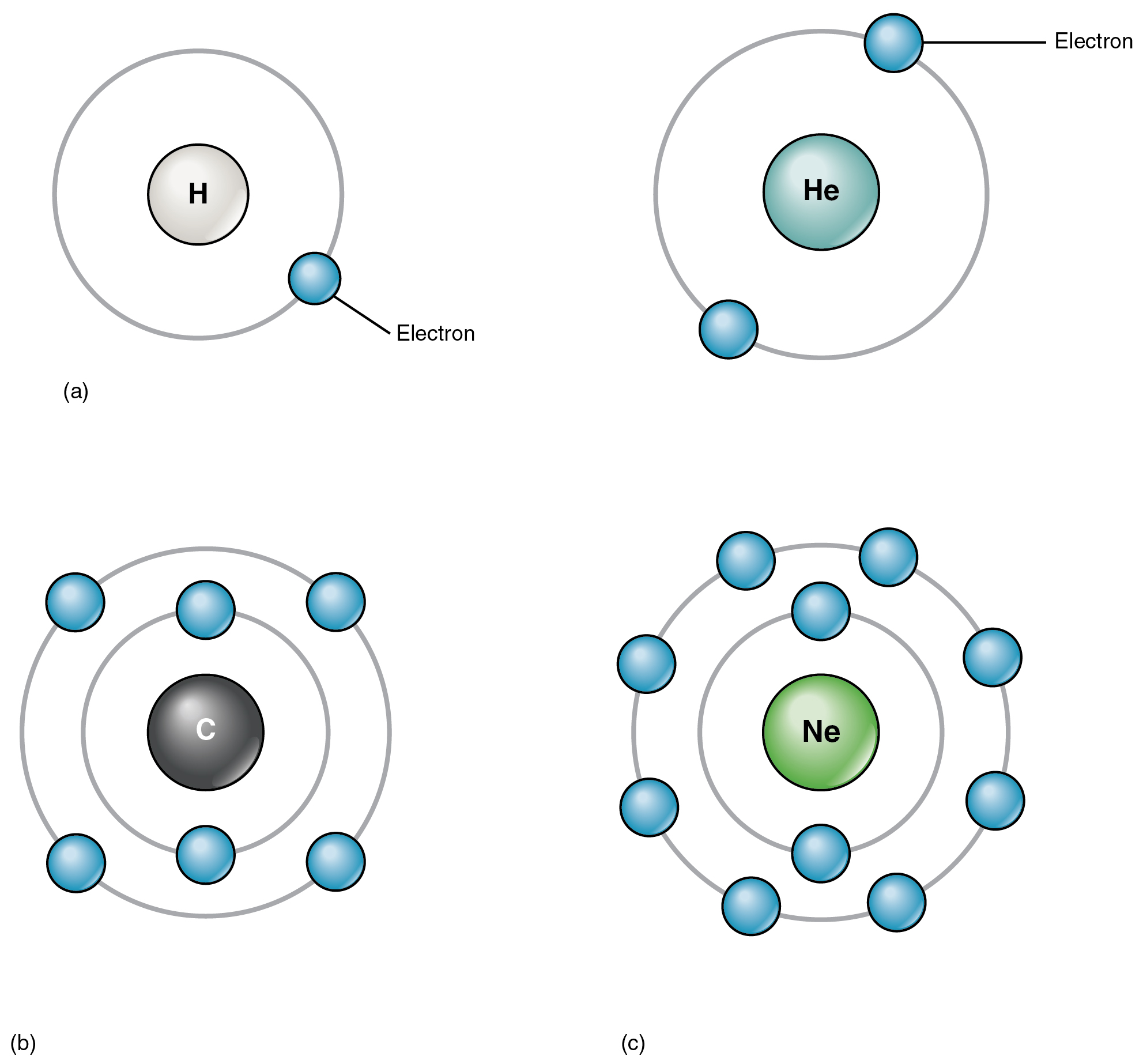 how-do-you-know-if-an-atom-is-stable-youtube