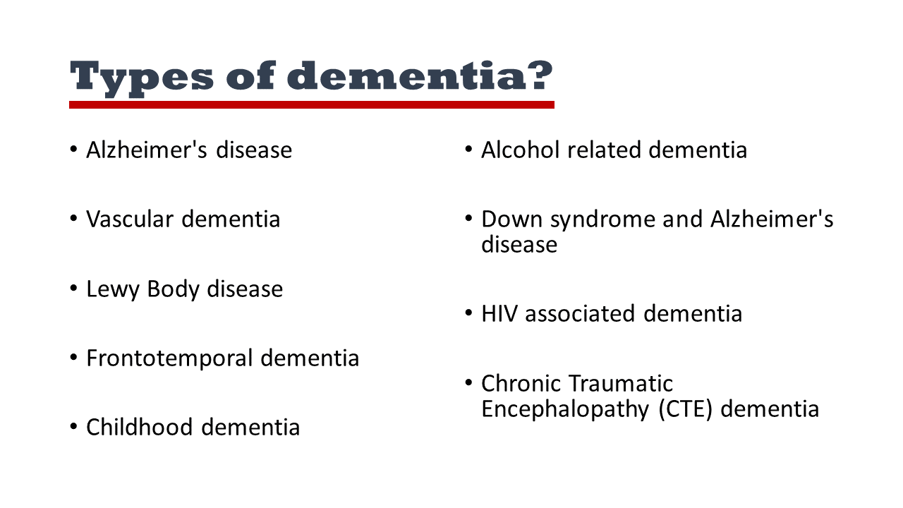 1 Introduction to dementia – Mind the Gap: Dementia Guidance for the North