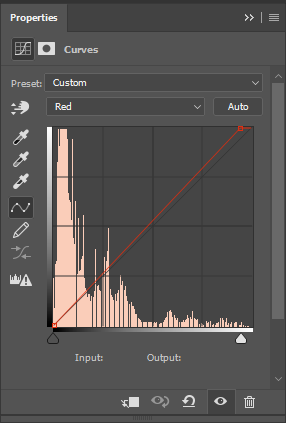 Properties panel showing adjustments to the image's red channel.