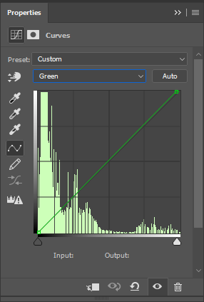 Properties panel showing adjustments to the image's green channel.